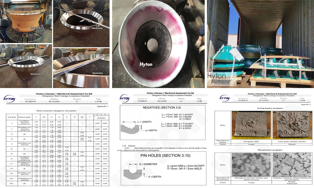 Hyton Casting Manganese Steel Wear Resistant Jaw Plate Suit C160 Crusher Replacement Parts